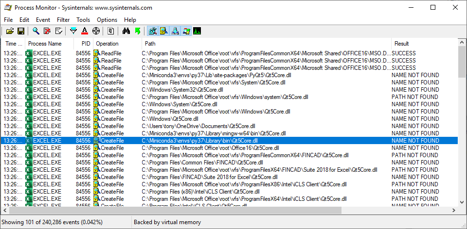 error in initializing process monitor module